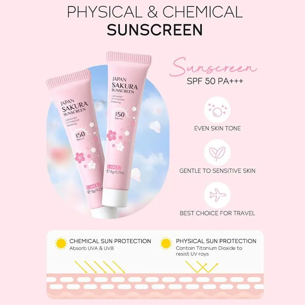 Korean Sakura Blossom Skin Care Sets - Image 9