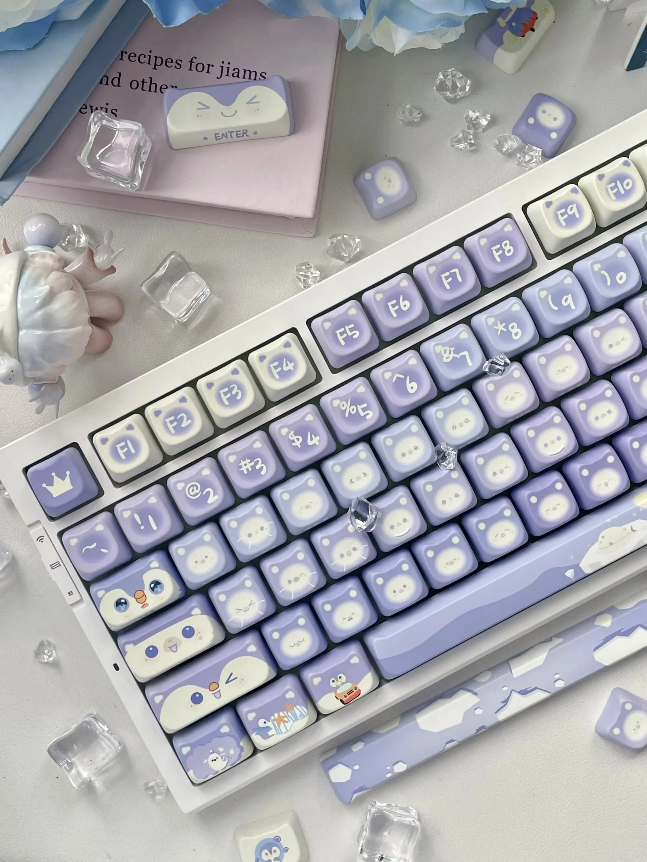 Lavender Penguin Full Key Cap Set - Image 15