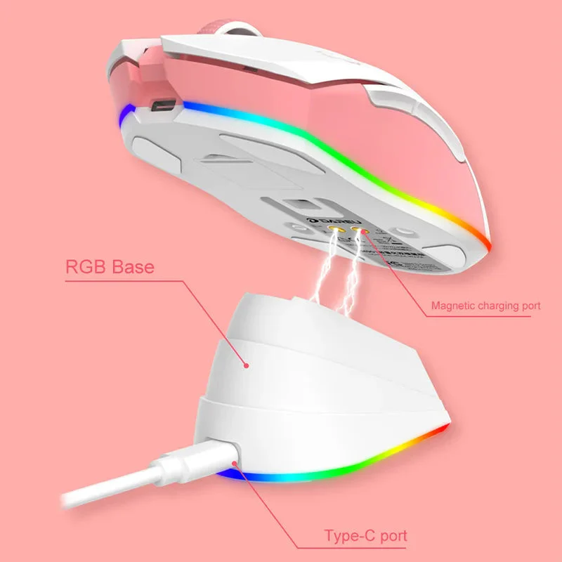 Sakura Blossom Gaming Mouse - Image 2