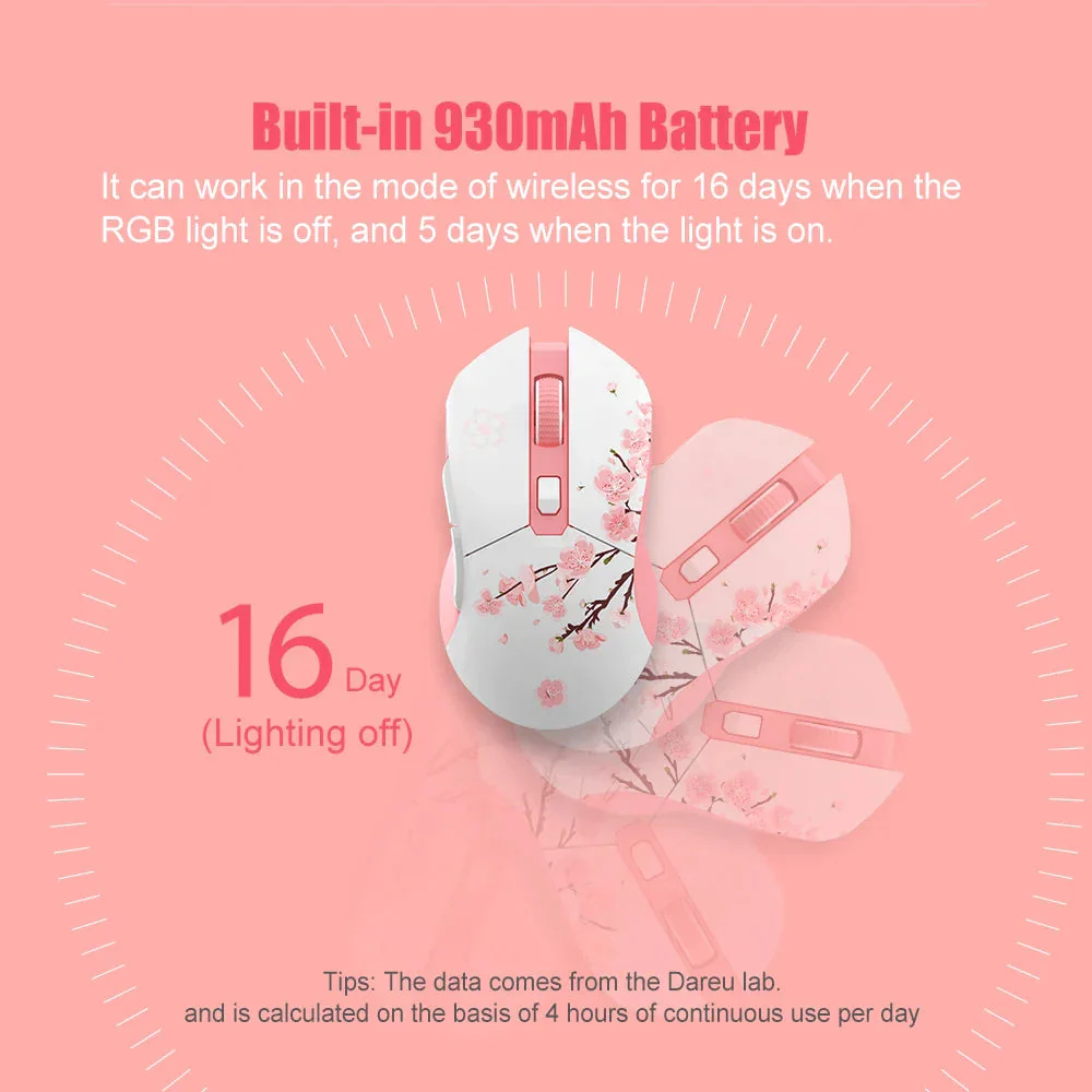 Sakura Blossom Gaming Mouse - Image 5
