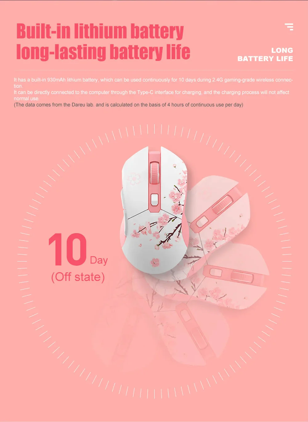 Sakura Blossom Gaming Mouse - Image 8